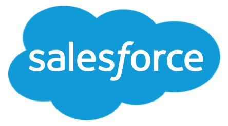 Salesforce Service Cloud: Knowledge integration